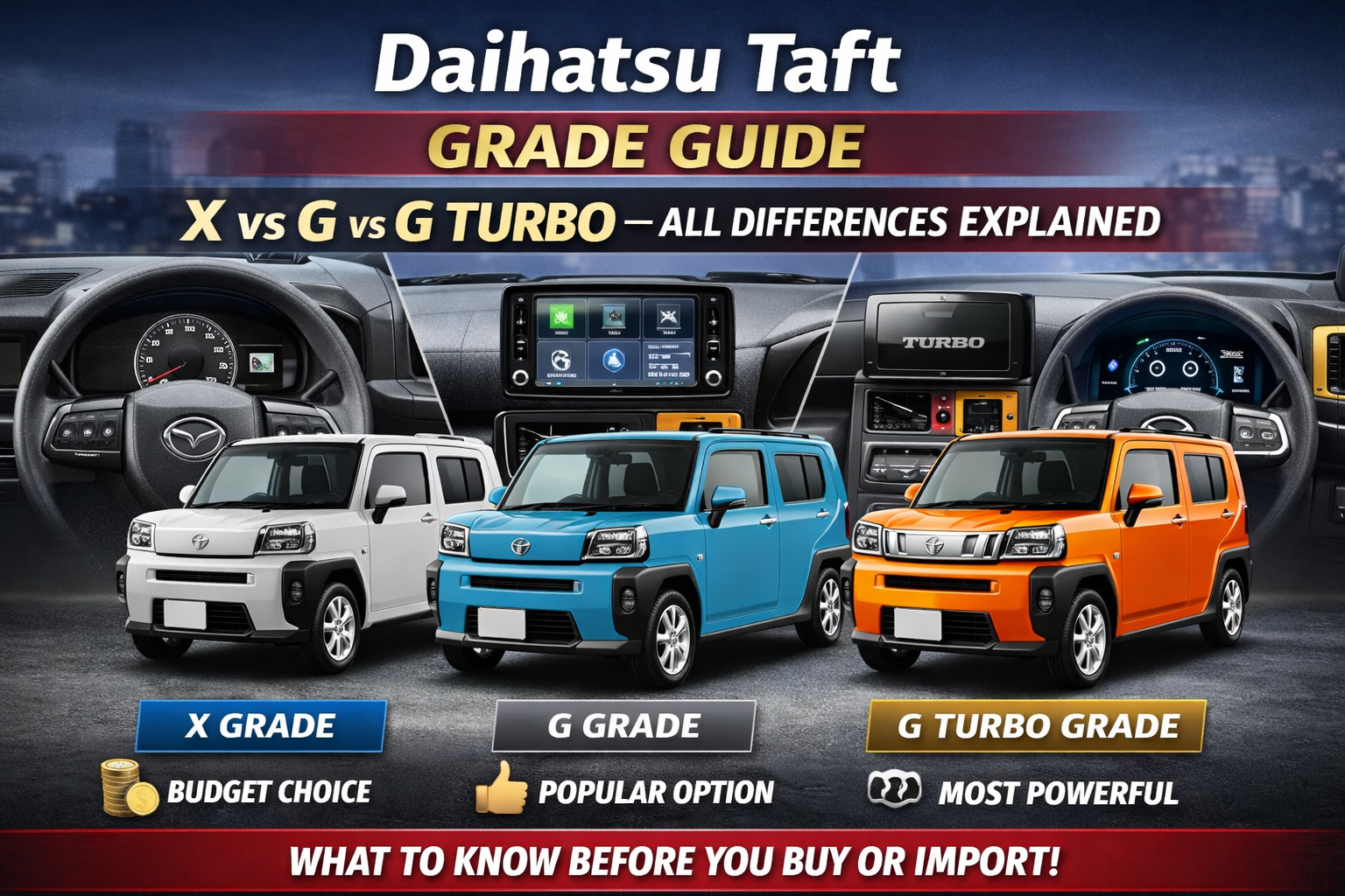 Daihatsu Taft Grade Guide: X vs G vs G Turbo Differences Explained