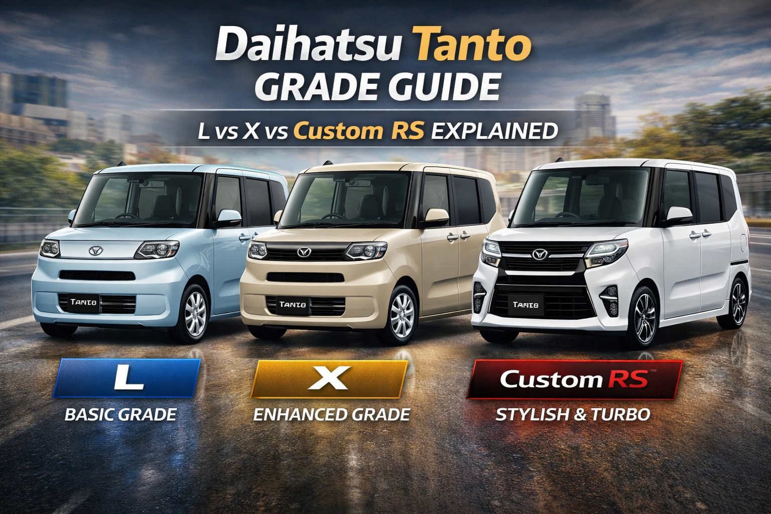 Daihatsu Tanto Grade Guide: L vs X vs Custom RS Explained | JPChecker