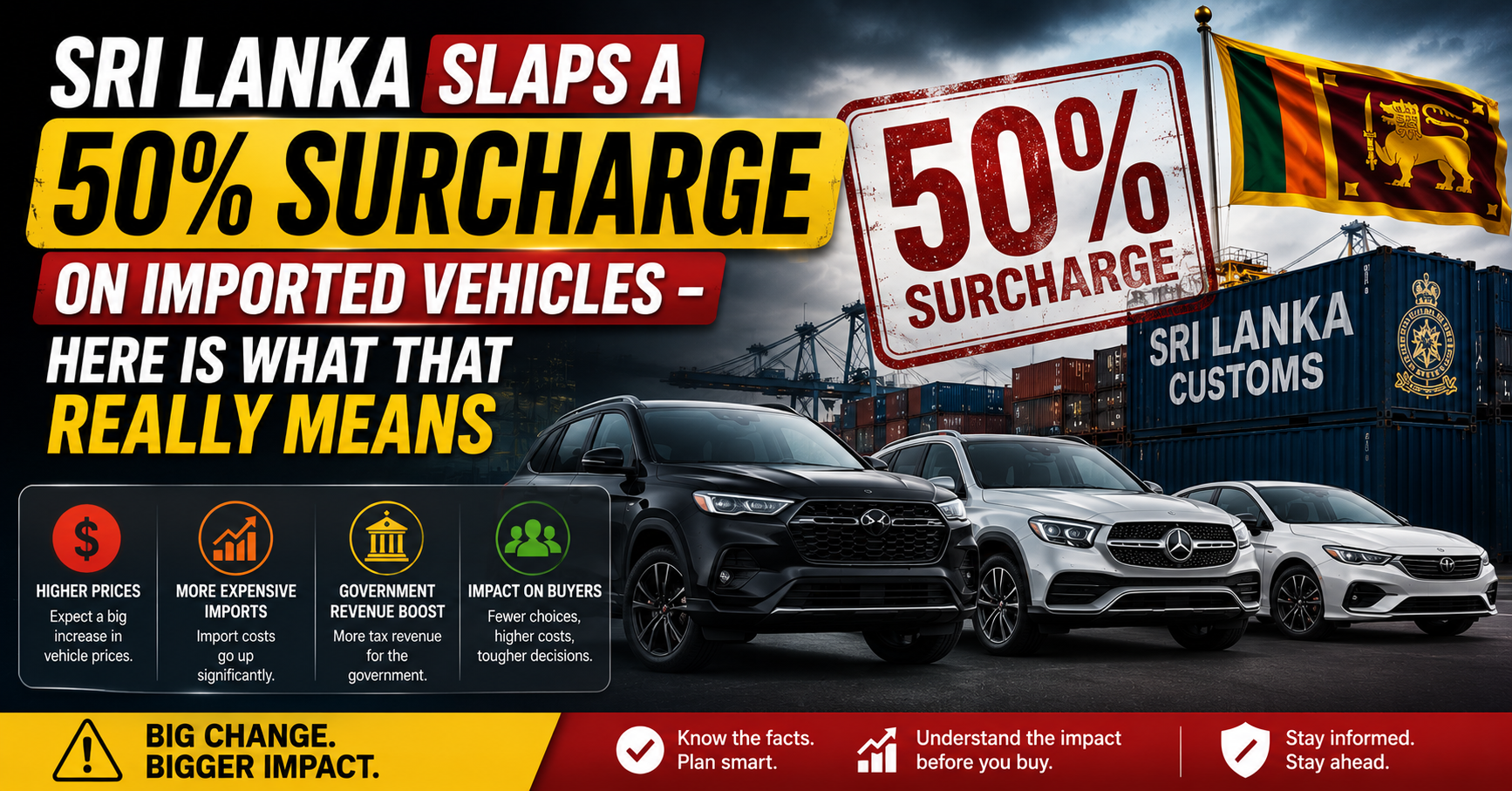 Sri Lanka's 50% Vehicle Import Surcharge — What It Means for You