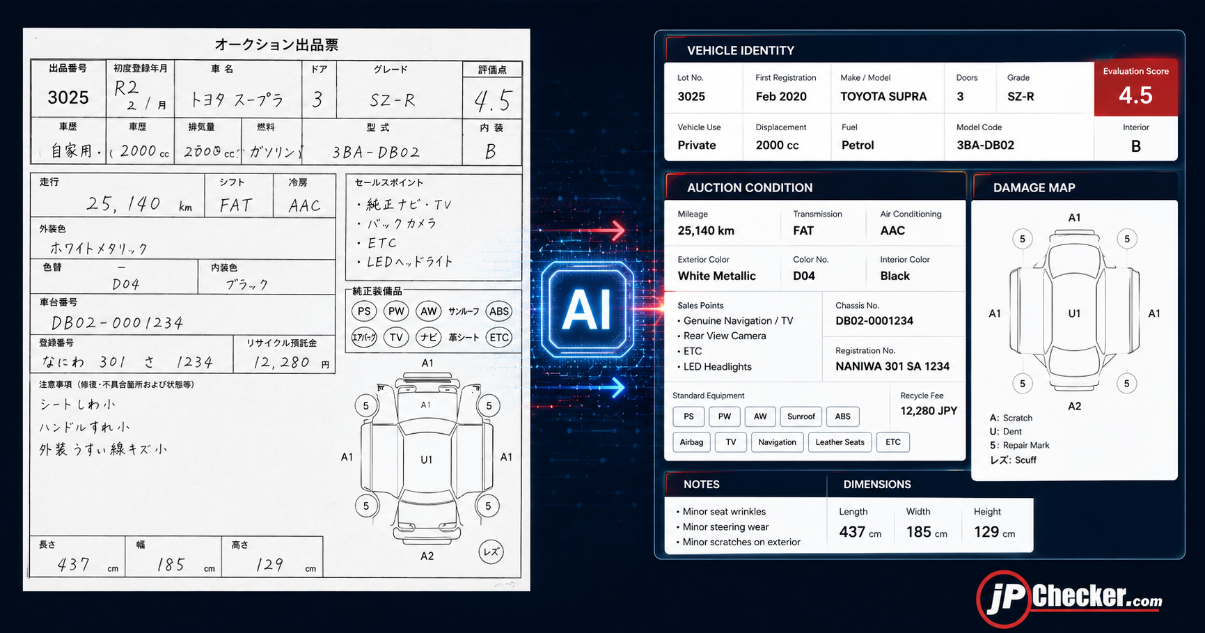Auction Sheet Translation: How AI Instantly Decodes Japanese Auction Sheets — And Why You Need It