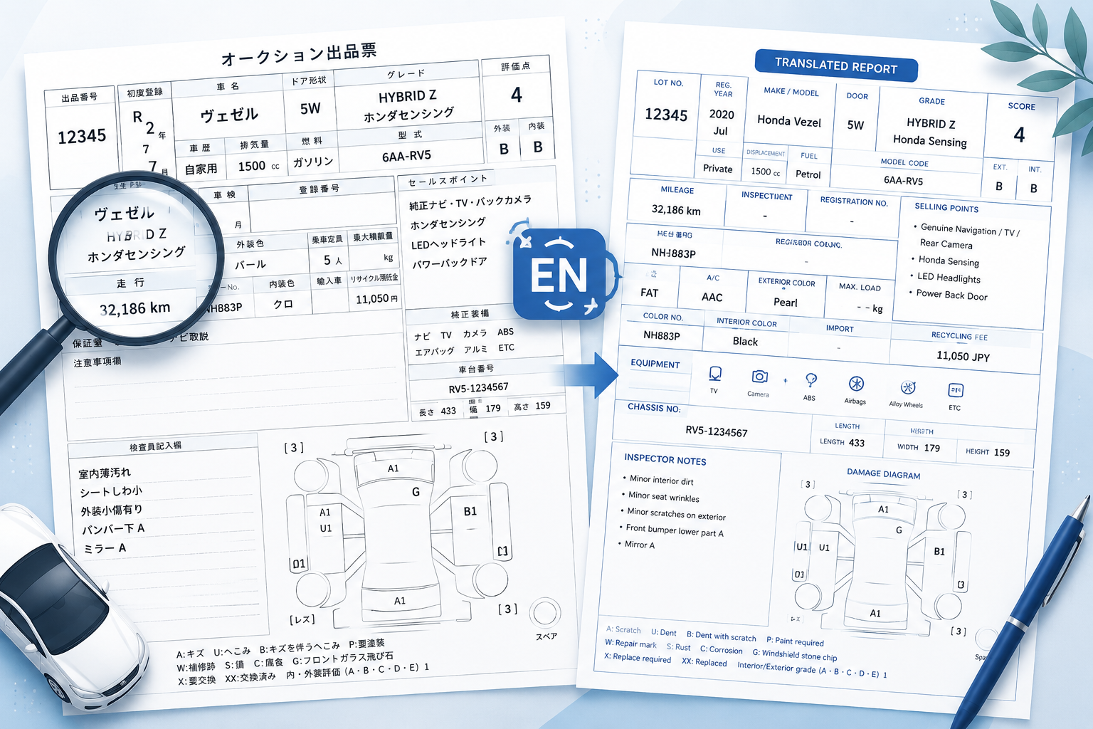 Japanese Auction Sheet Translation Online: Free Tools, Readers and Grade Guide (2026)