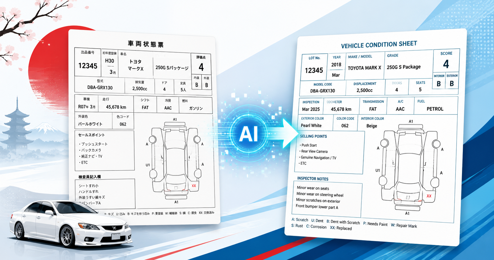 How to Translate a Japanese Auction Sheet Instantly (Free AI Tool)