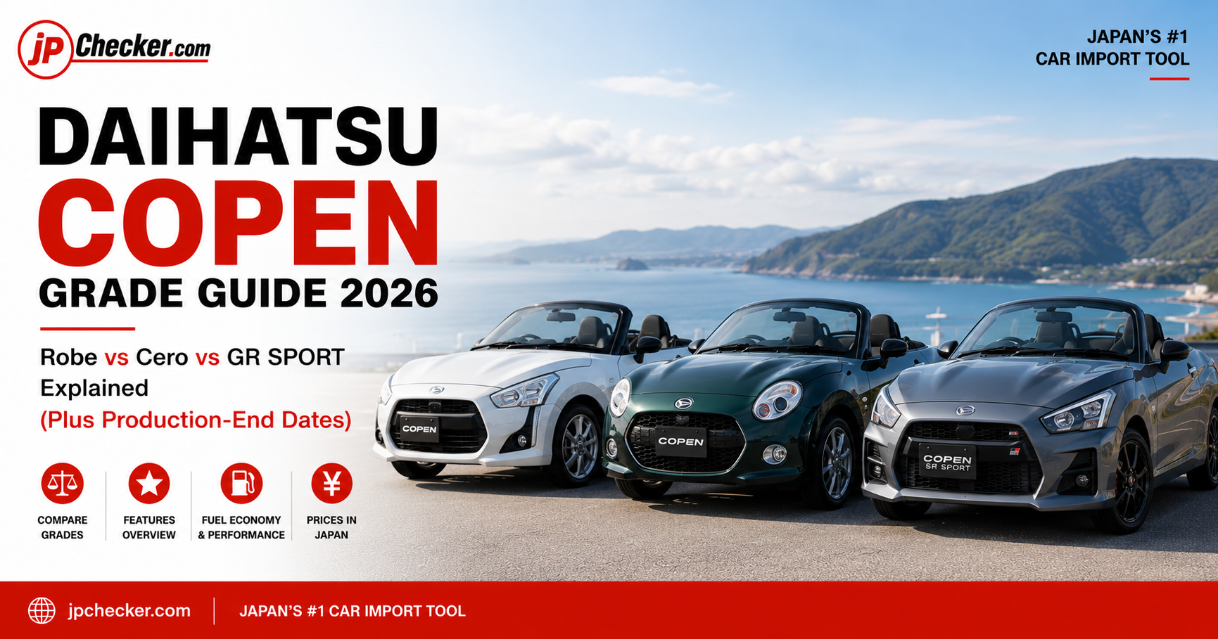 Daihatsu Copen Grade Guide 2026: Robe vs Cero vs GR SPORT Explained (Plus Production-End Dates)
