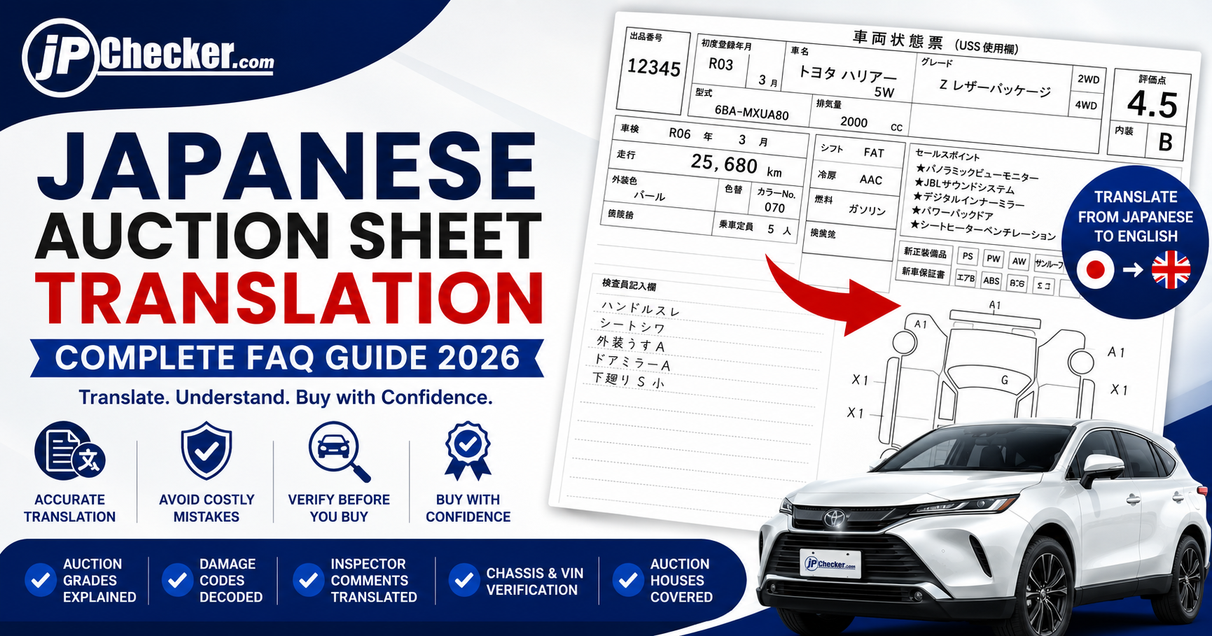 Japanese Auction Sheet Translation: Complete FAQ Guide (2026) | Grades, Codes &amp; Inspection Reports
