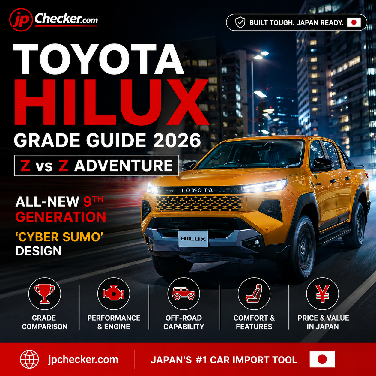 Toyota Hilux Grade Guide 2026: Z vs Z Adventure Explained (All-New 9th Generation, 'Cyber SUMO' Design)