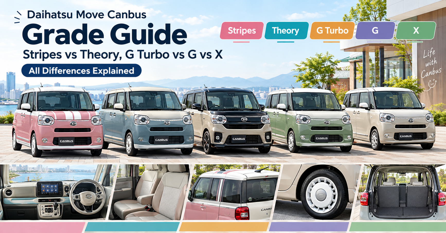 Daihatsu Move Canbus Grade Guide 2026: Stripes vs Theory, G Turbo vs G vs X Explained