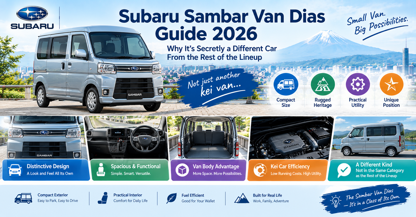 Subaru Sambar Van Dias Guide 2026: Why It's Secretly a Different Car From the Rest of the Lineup