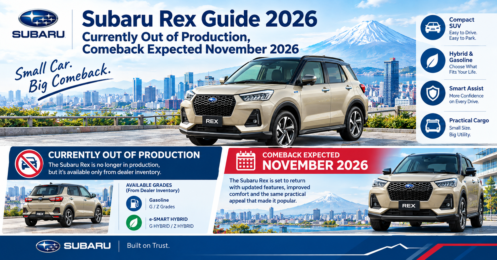 Subaru Rex Guide 2026: Currently Out of Production, Comeback Expected November 2026