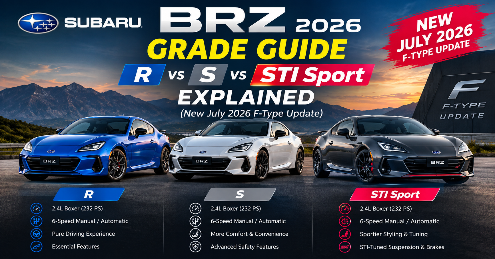 Subaru BRZ Grade Guide 2026: R vs S vs STI Sport Explained (New July 2026 F-Type Update)